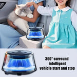 Scenic Fragrance Car Air Freshener