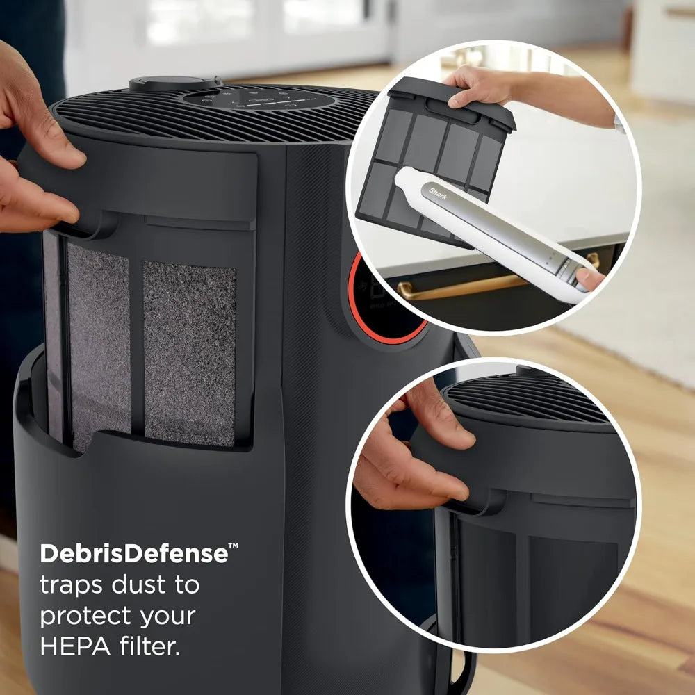 HEPA Air Purifier for Large Room Home Captures Dust Pet Dander Smoke Odor Neutralizer
