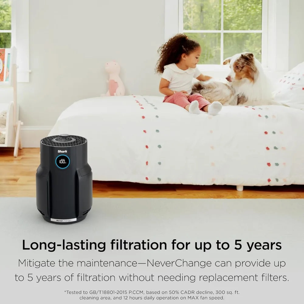 HEPA Air Purifier for Large Room Home Captures Dust Pet Dander Smoke Odor Neutralizer
